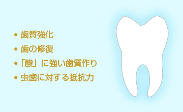 フッ素塗布